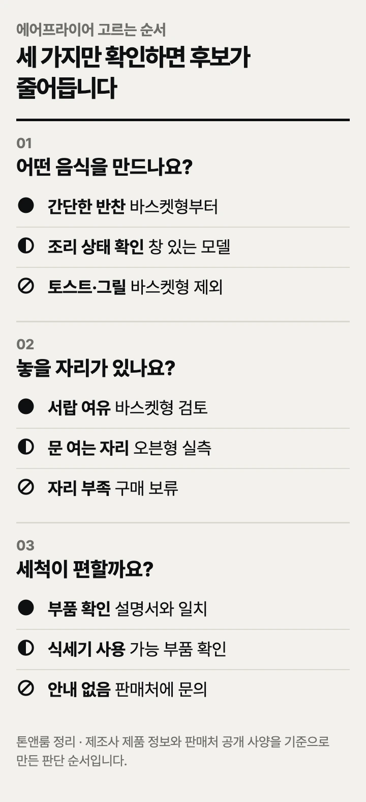 에어프라이어 고르는 순서: 조리 방식, 놓을 공간, 세척 방식