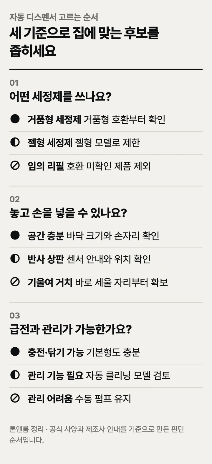 자동 디스펜서 고르는 순서: 세정제, 설치 자리, 급전과 관리