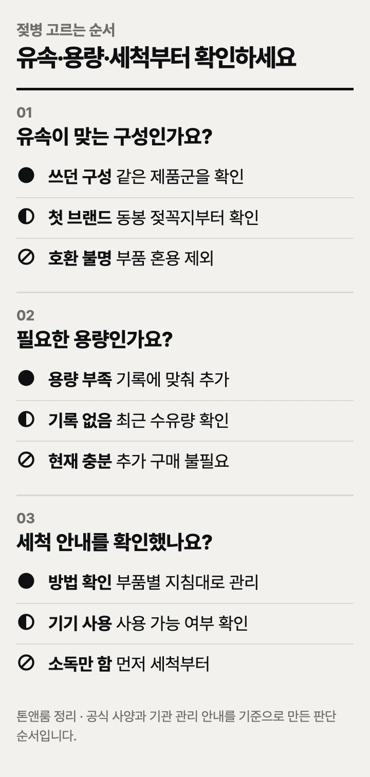 젖병 고르는 순서: 유속, 용량, 세척