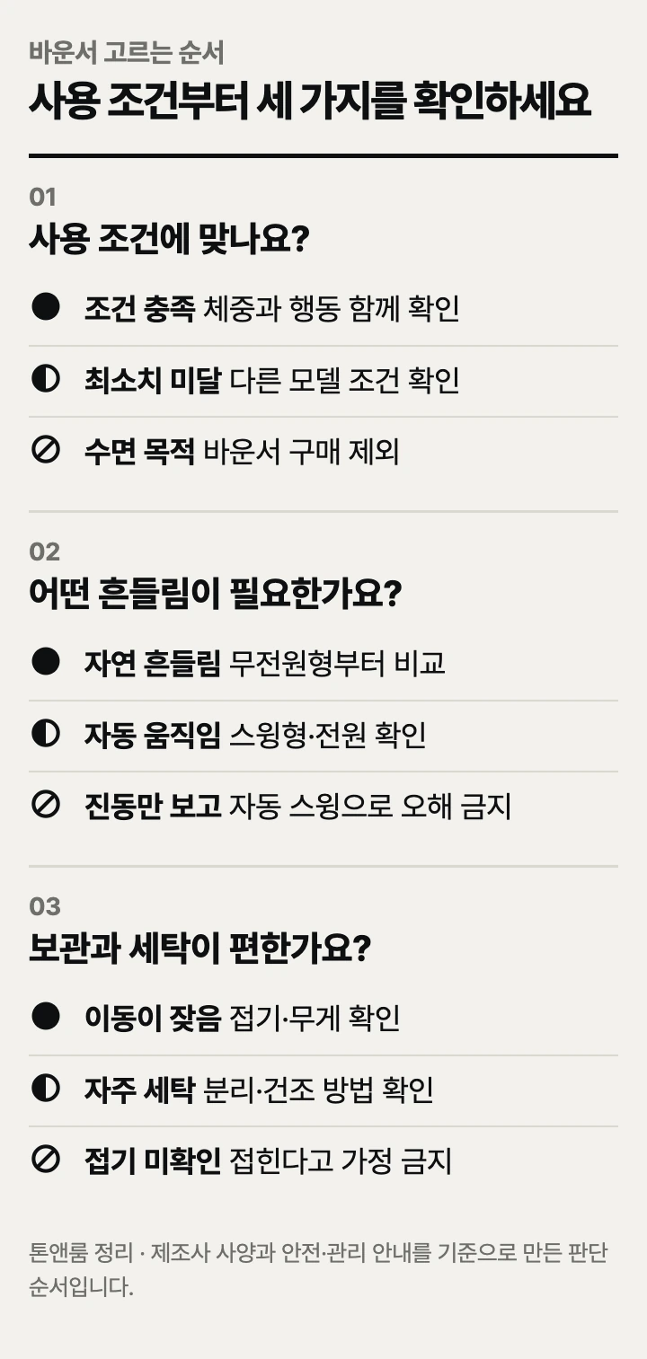 바운서 고르는 순서: 사용 조건, 흔들림, 보관과 세탁