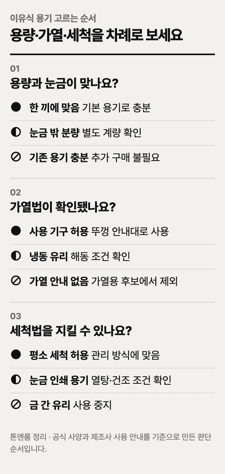이유식 용기 고르는 순서: 용량, 가열, 세척