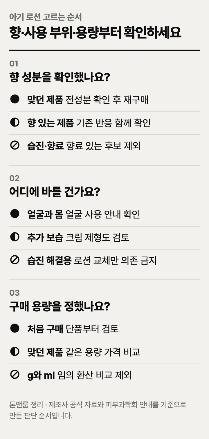 아기 로션 고르는 순서: 향 성분, 사용 부위·제형, 구매 용량