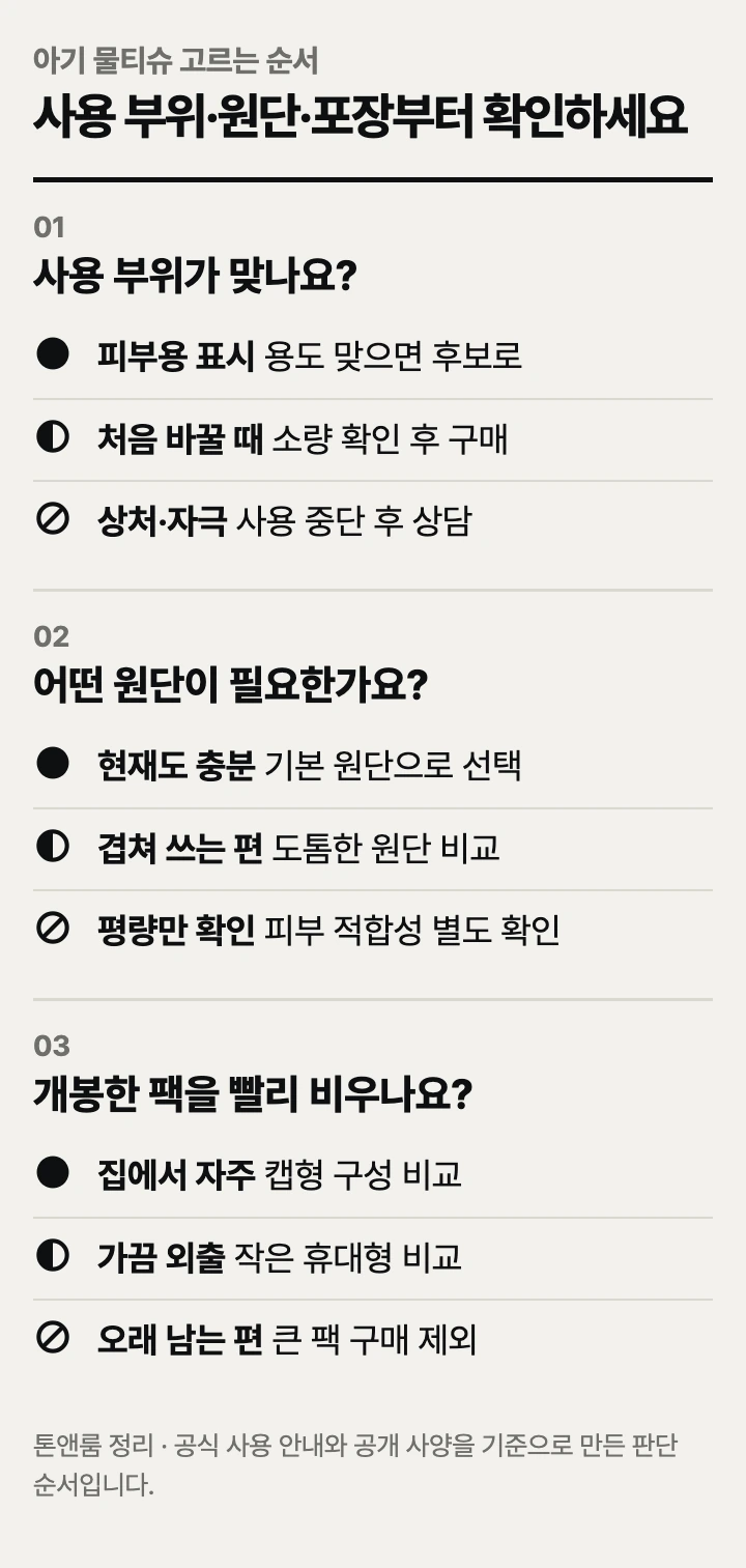 아기 물티슈 고르는 순서: 사용 부위, 원단, 포장