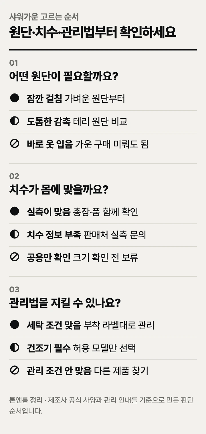 샤워가운 고르는 순서: 원단, 치수, 관리법