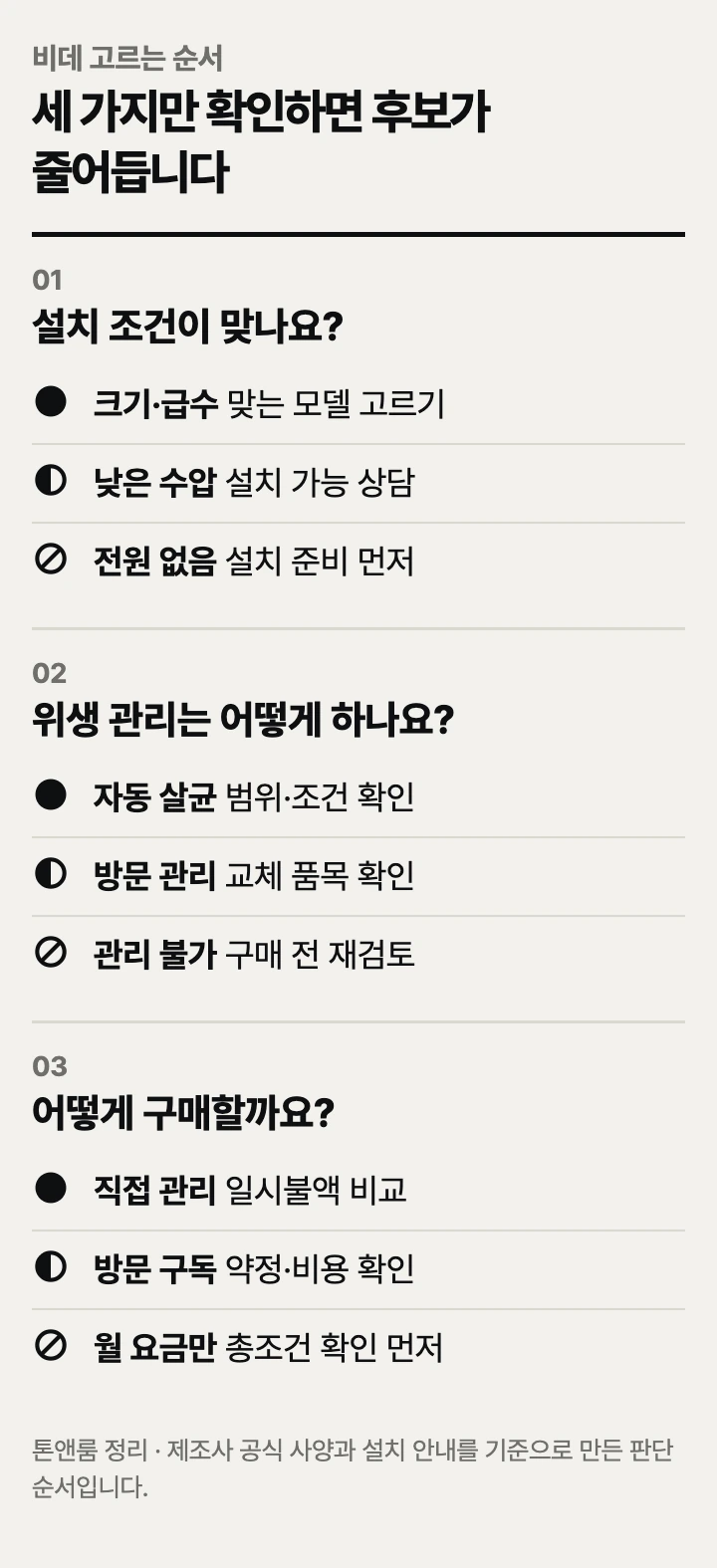 비데 고르는 순서: 설치 조건, 위생 관리, 구매 방식