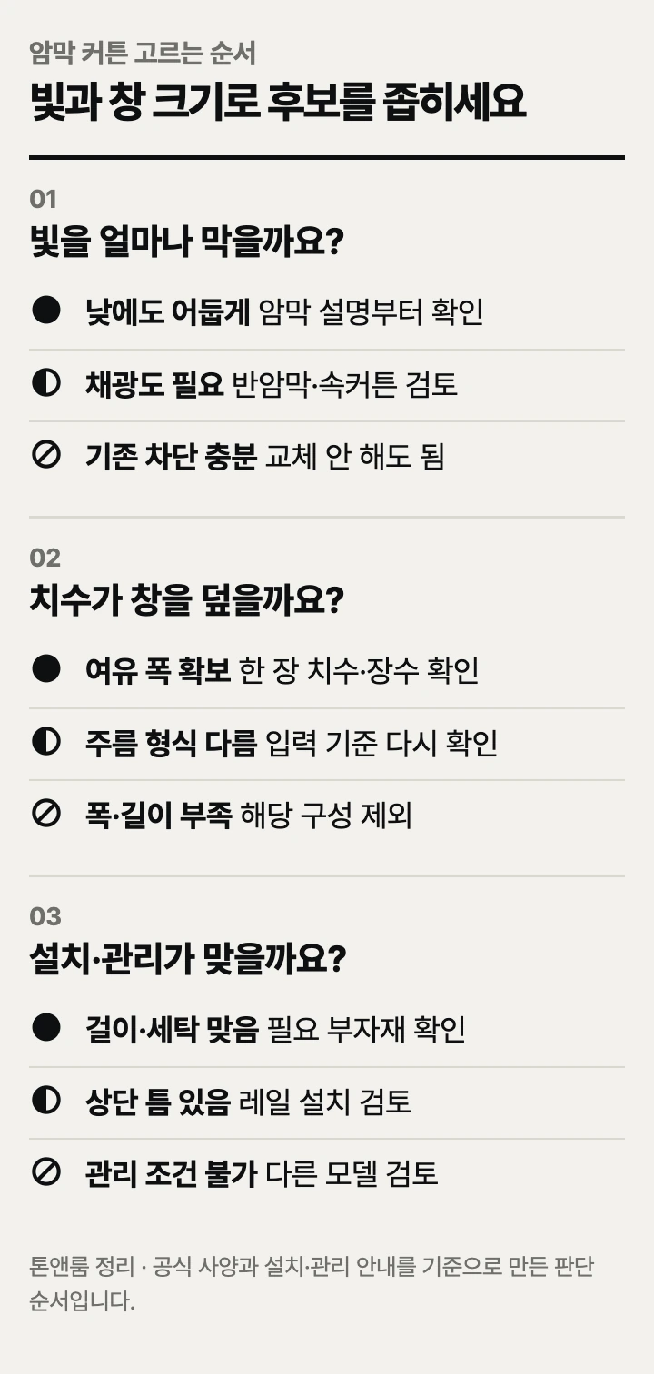 암막 커튼 고르는 순서: 빛 차단, 치수, 설치·관리