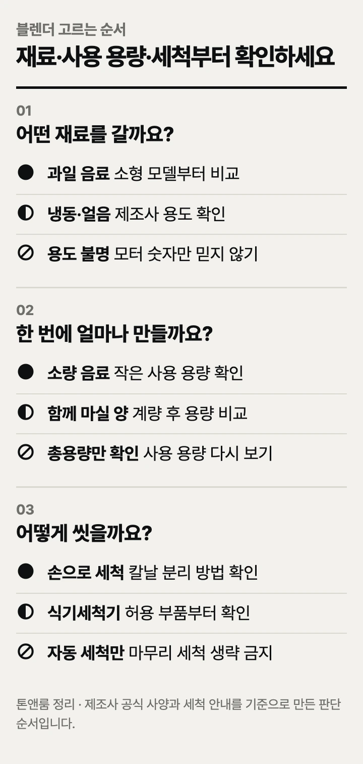 블렌더 고르는 순서: 재료, 사용 용량, 세척