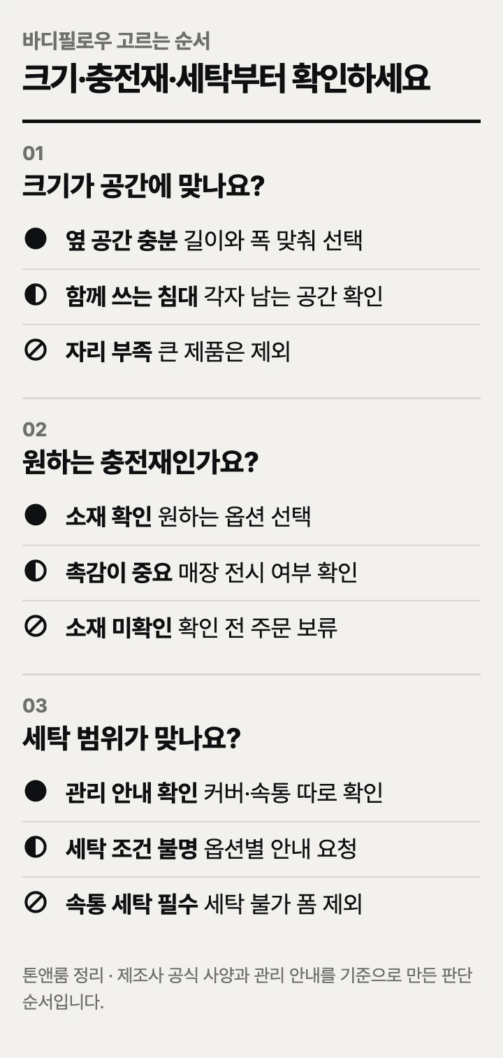 바디필로우 고르는 순서: 크기, 충전재, 세탁