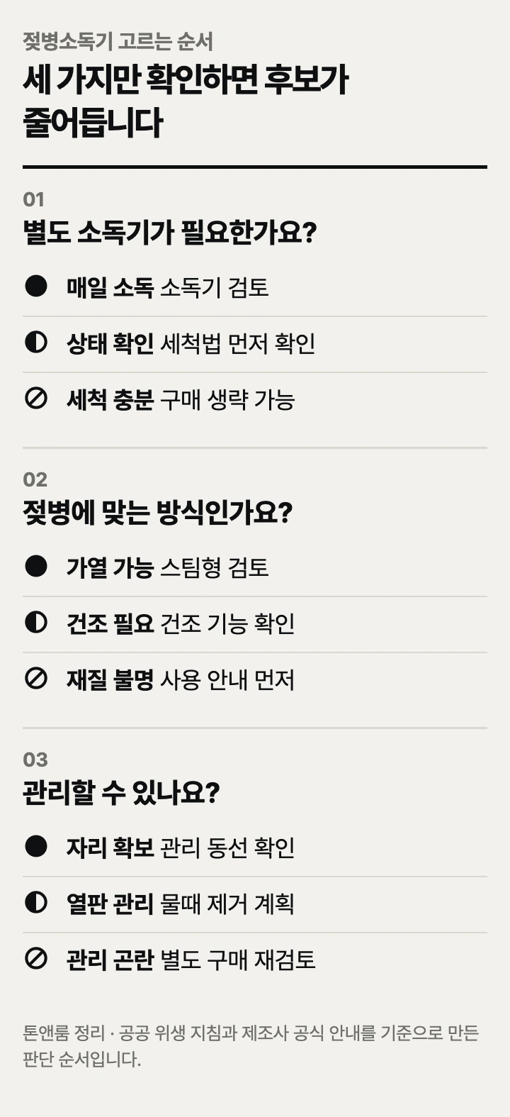 젖병소독기 고르는 순서: 필요성, 소독 방식, 관리 부담