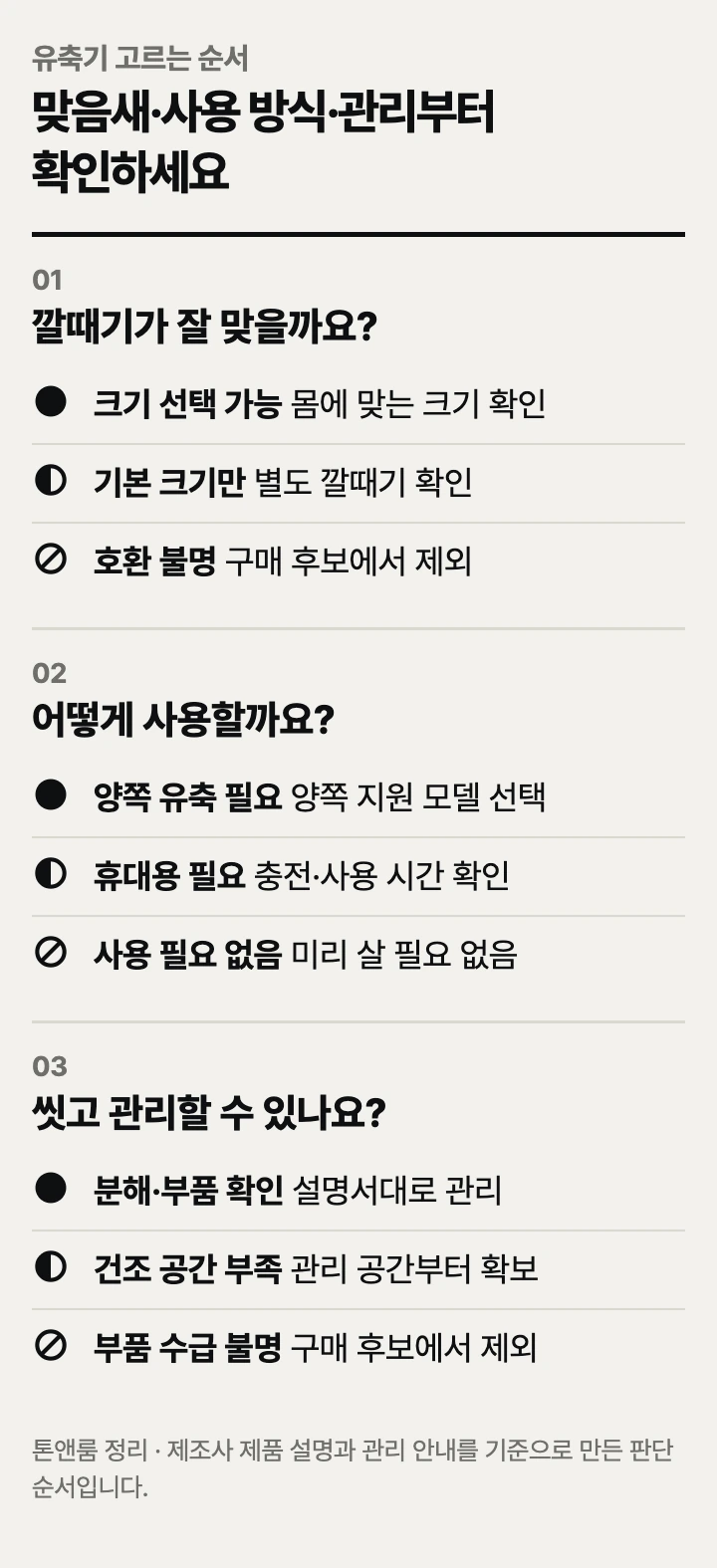 유축기 고르는 순서: 깔때기 맞음새, 사용 방식, 세척·부품
