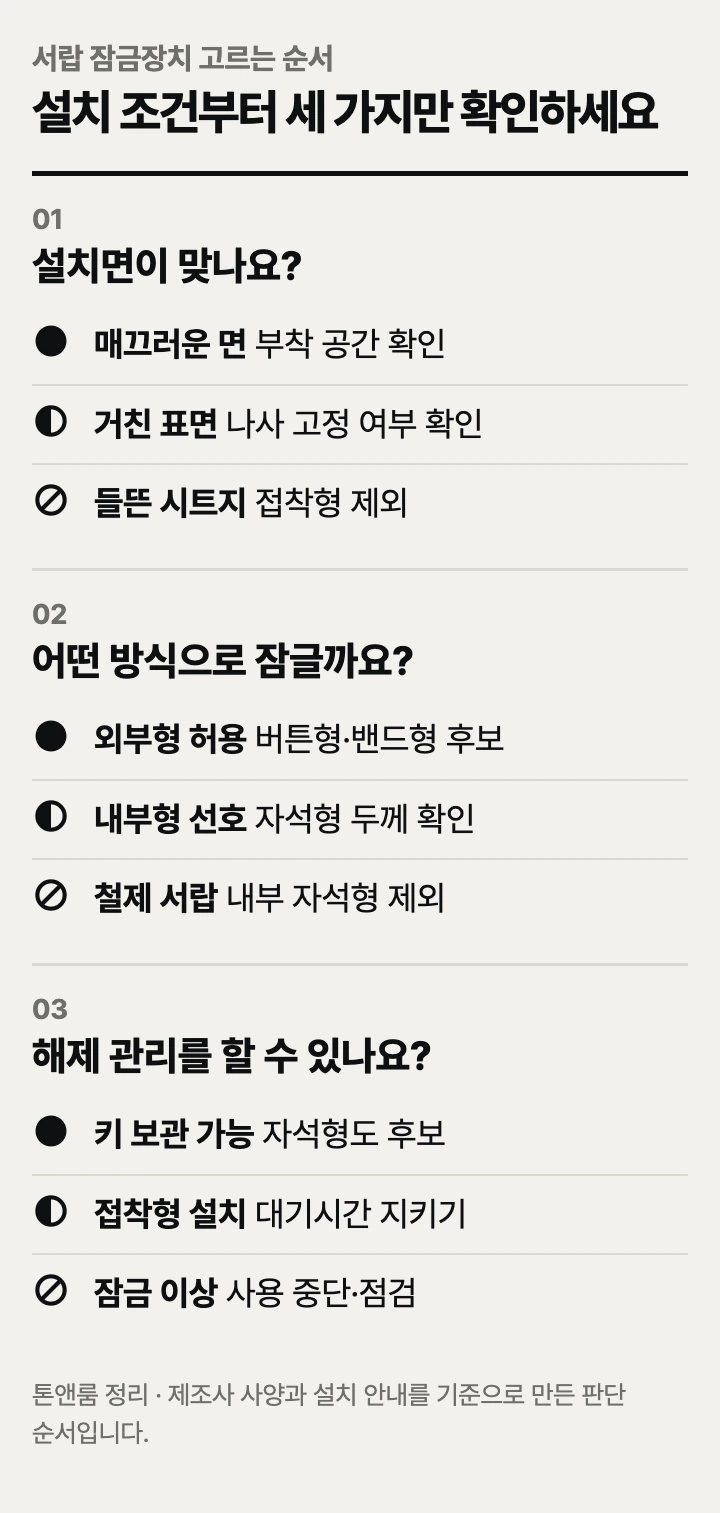 서랍 잠금장치 고르는 순서: 설치면, 잠금 방식, 해제 관리