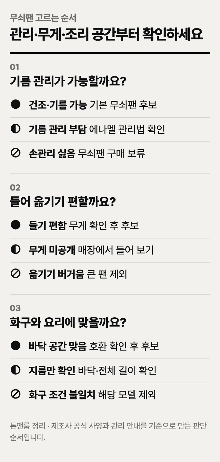 무쇠팬 고르는 순서: 관리 방식, 무게와 손잡이, 조리 공간