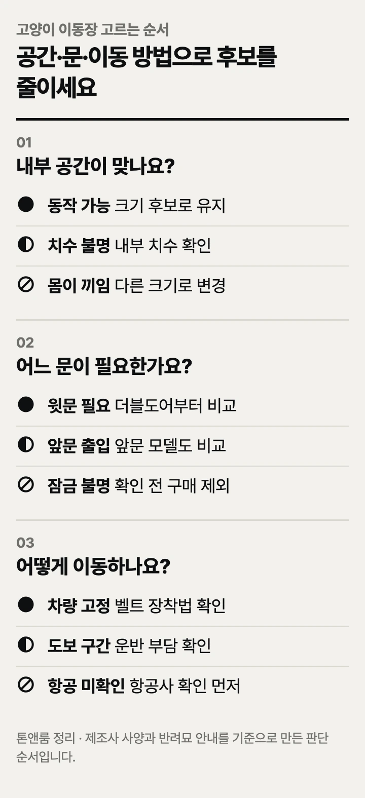 고양이 이동장 고르는 순서: 내부 공간, 출입 구조, 차량 고정 방법