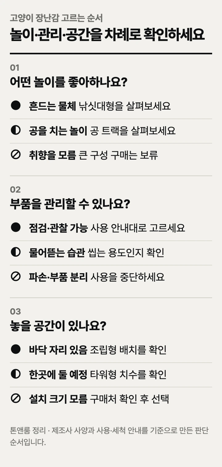 고양이 장난감 고르는 순서: 놀이 방식, 부품 관리, 놓을 공간