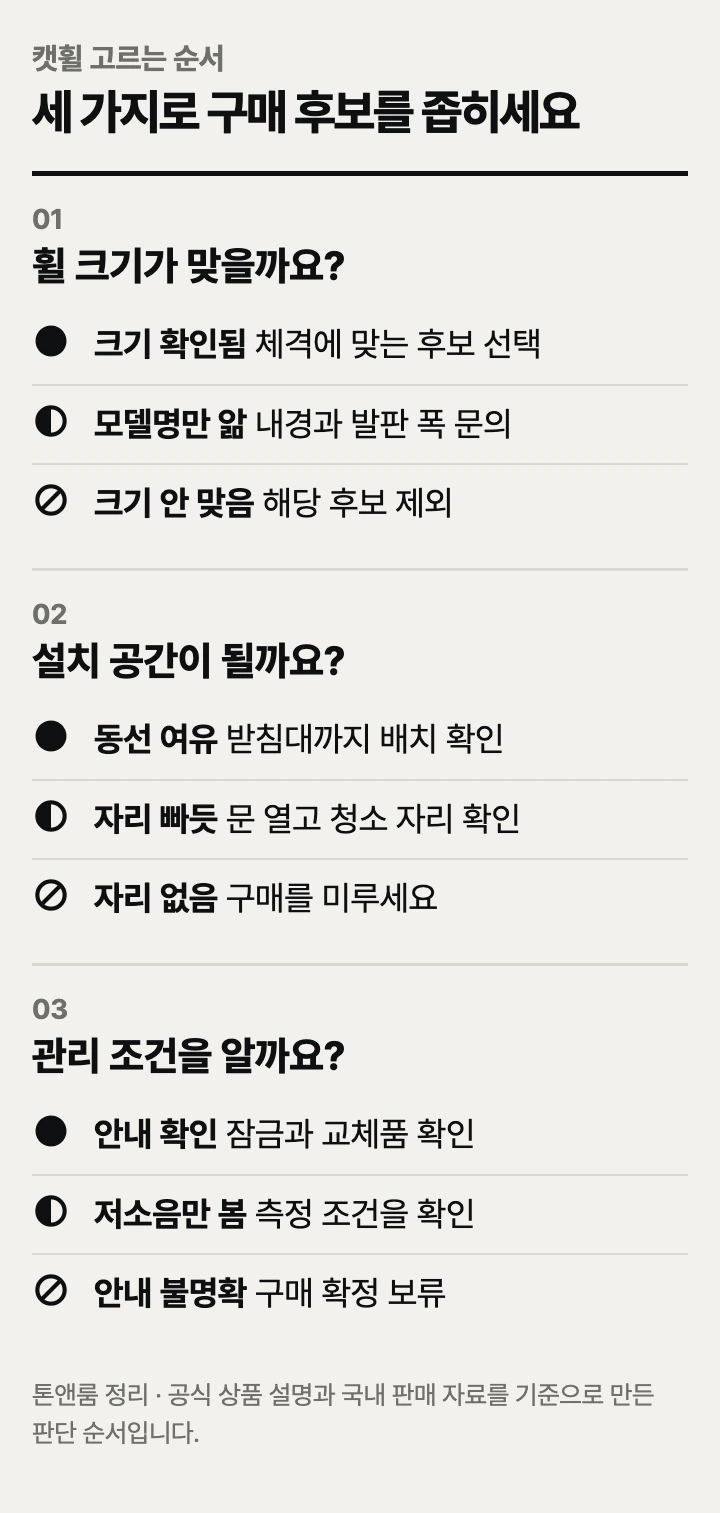 좁은 집에서 캣휠 크기와 설치 공간을 확인하는 순서