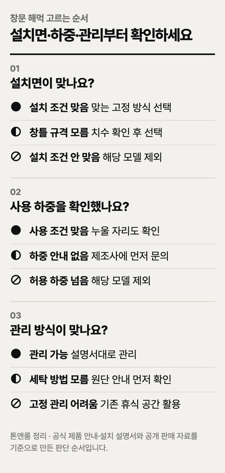 창문 해먹 고르는 순서: 설치면, 사용 하중, 관리 방식