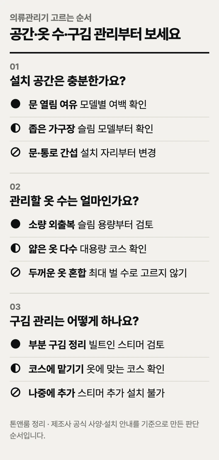 의류관리기 고르는 순서: 설치 공간, 관리할 옷 수, 구김 관리
