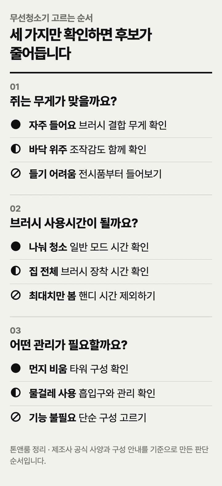 무선청소기 고르는 순서: 쥐는 무게, 브러시 사용시간, 관리 방식