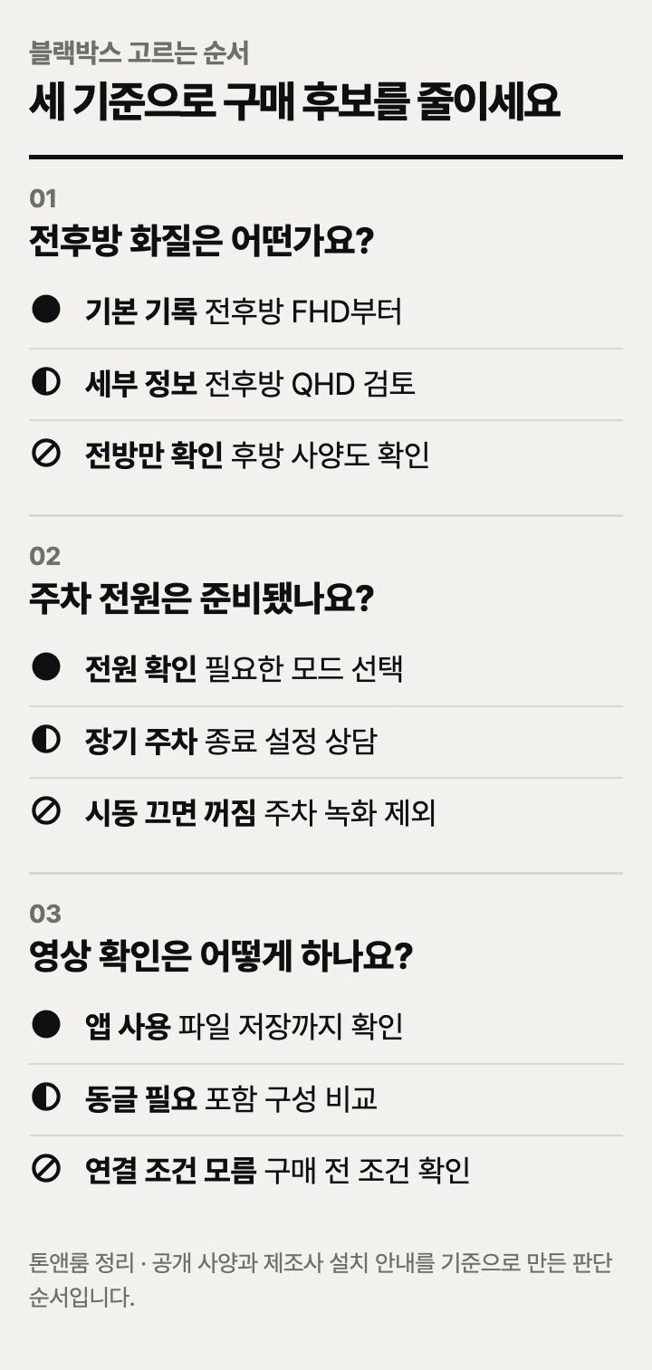 블랙박스 고르는 순서: 전후방 화질, 주차 전원, 영상 확인