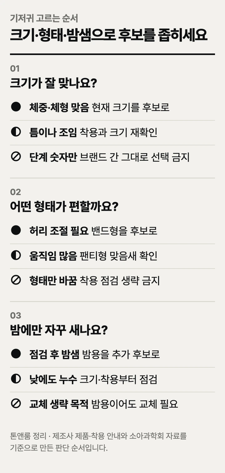 기저귀 고르는 순서: 크기, 형태, 밤샘