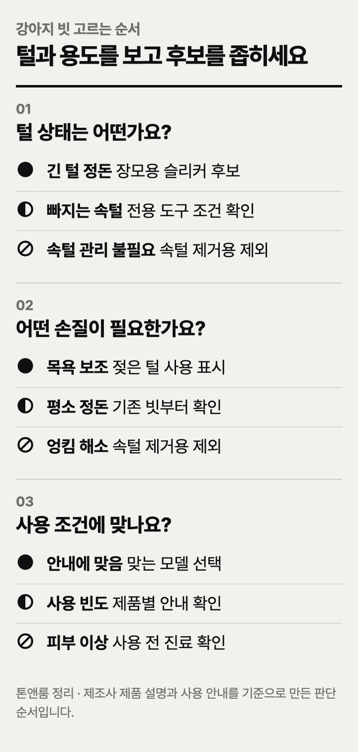 털이 많이 빠질 때 빗 고르는 순서: 속털 유무, 손질 목적, 사용 조건