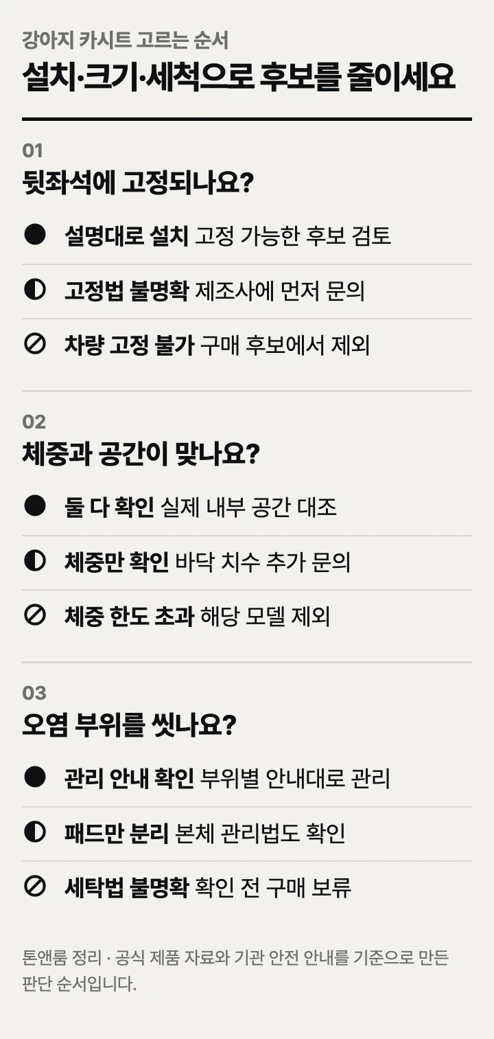 강아지 카시트 고르는 순서: 설치, 크기, 세척