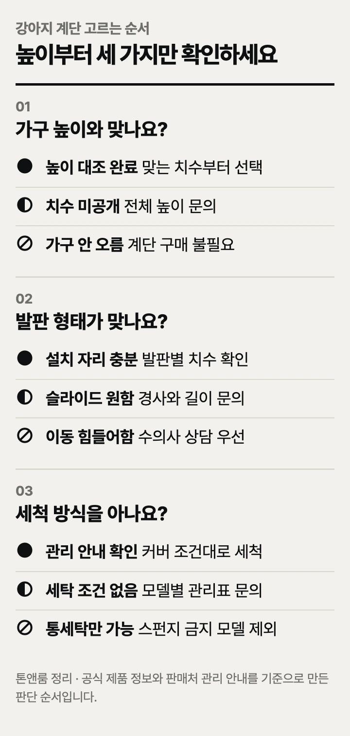 강아지 계단 고르는 순서: 소파 좌면 높이, 마지막 발판, 설치 공간