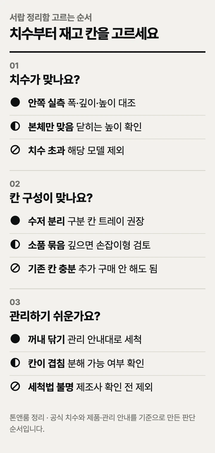 서랍 정리함 고르는 순서: 치수, 칸 구성, 관리