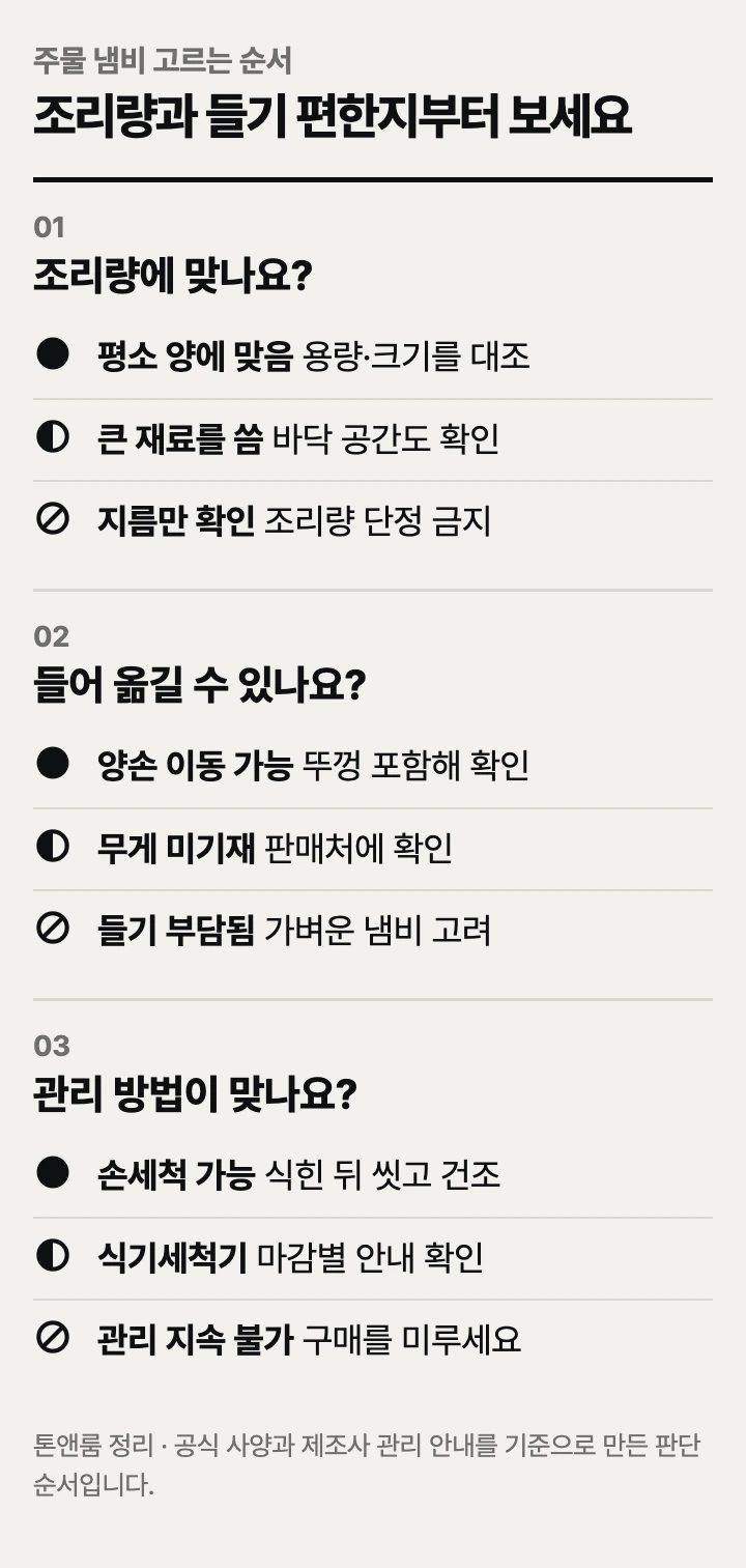 주물 냄비 고르는 순서: 조리량, 무게, 관리
