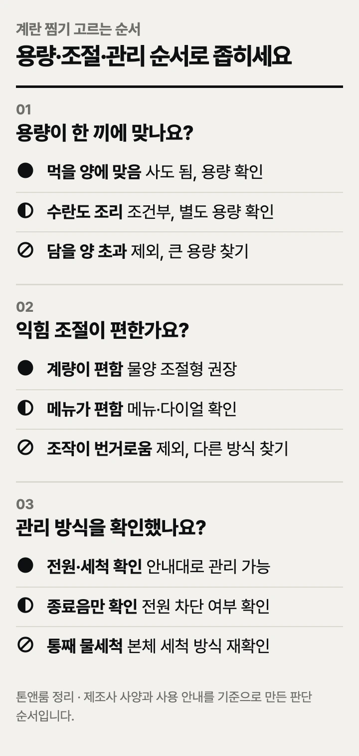 계란 찜기 고르는 순서: 용량, 익힘 조절, 관리 방식