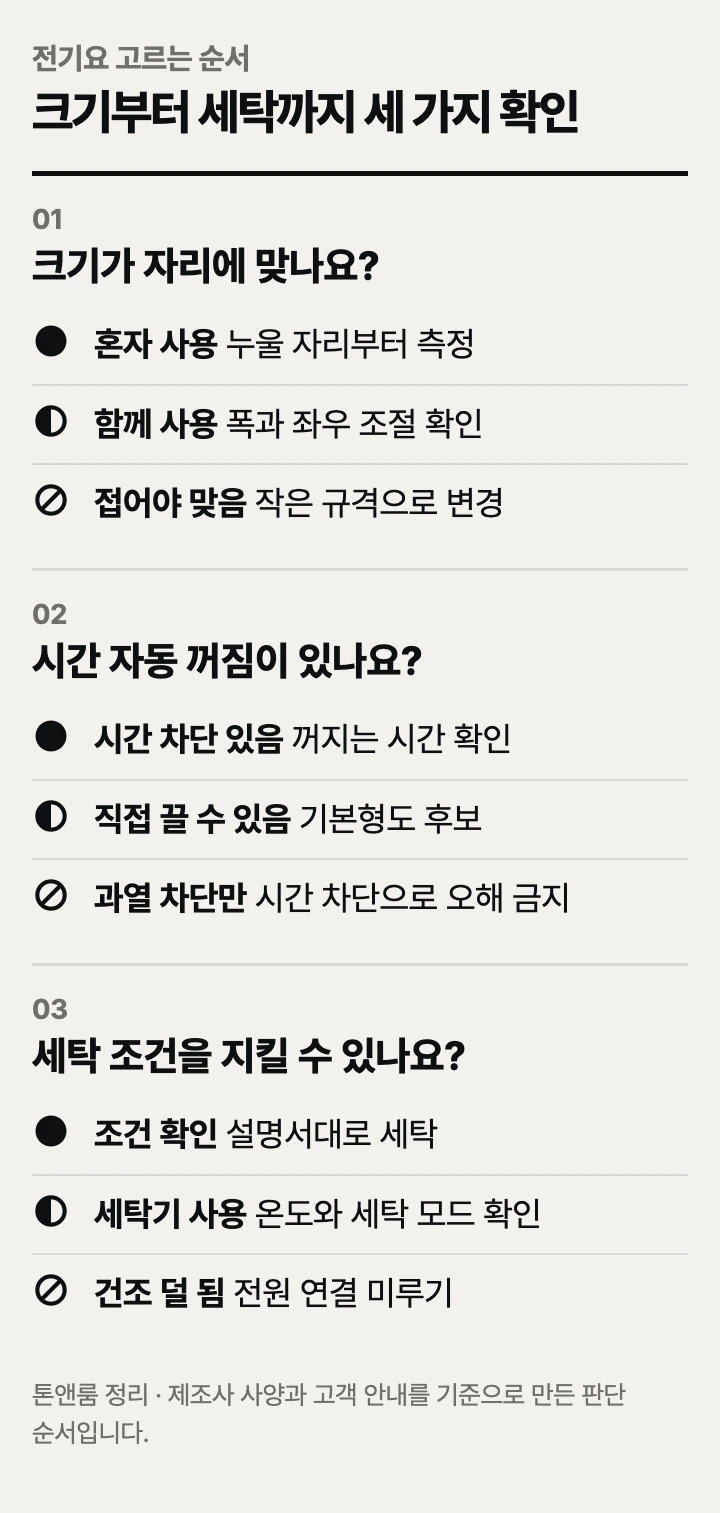 전기요 고르는 순서: 크기, 자동 꺼짐, 세탁 조건