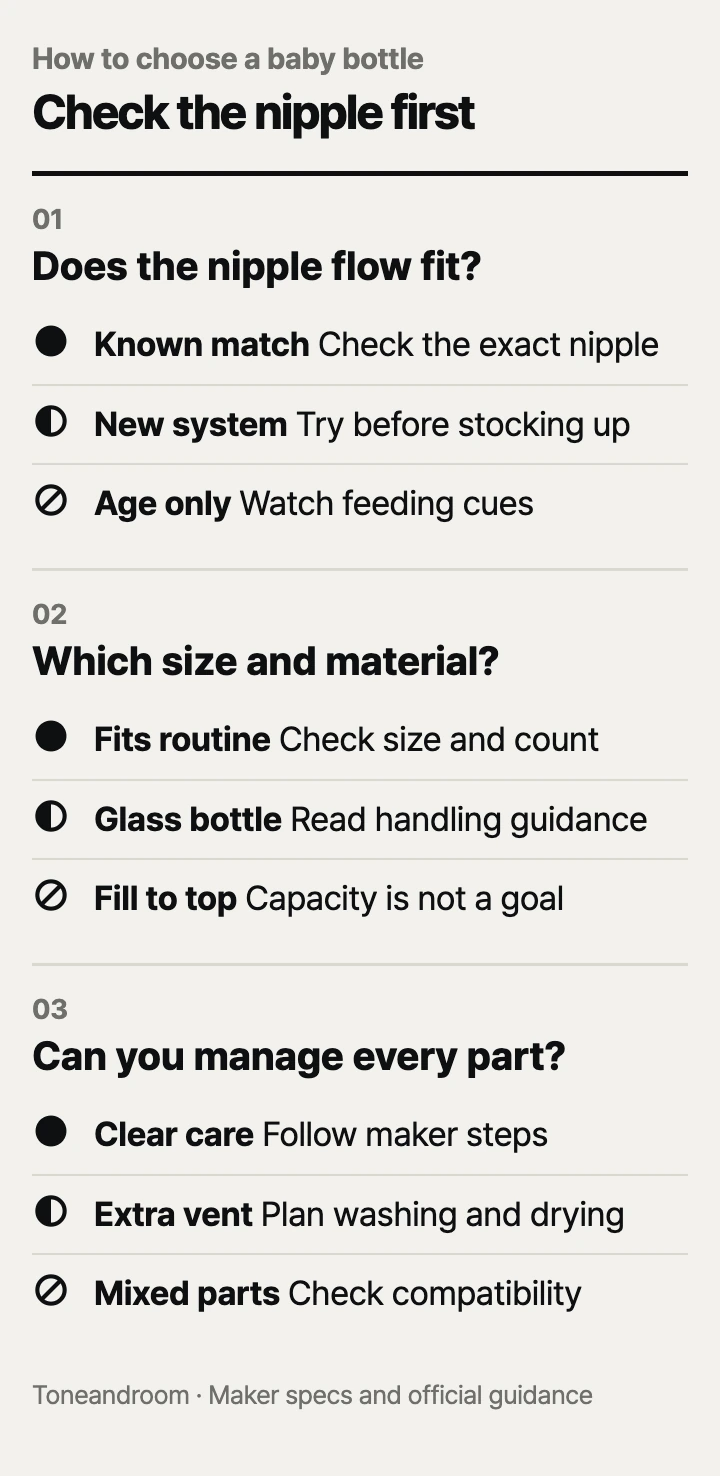 How to choose a baby bottle: nipple flow, capacity and material, cleaning parts