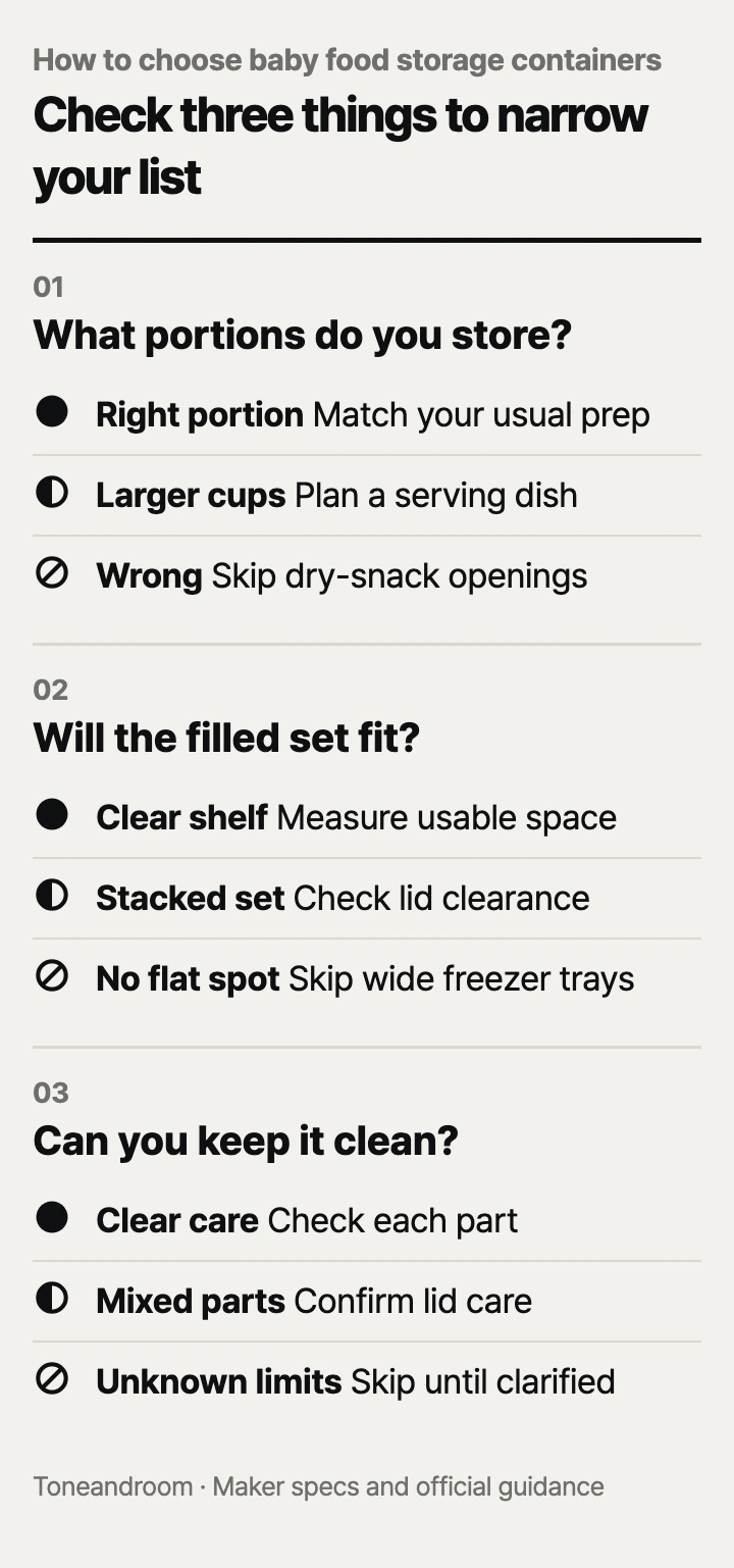 How to choose baby food storage containers: portion size, shelf fit, cleaning routine