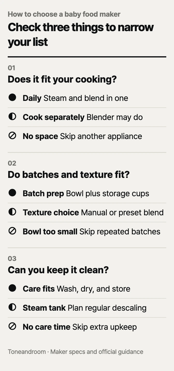 How to choose a baby food maker: cooking workflow, batch size and texture, cleanup and storage