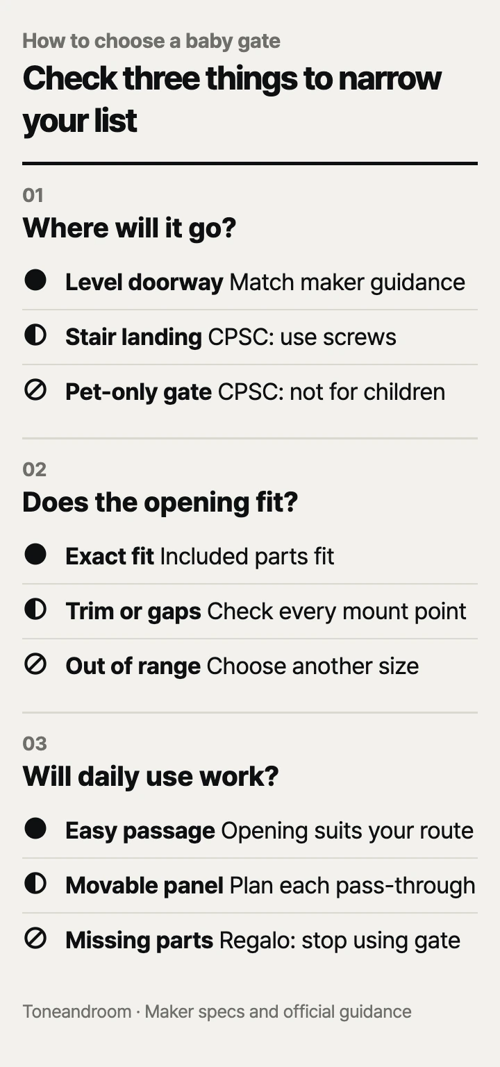 How to choose a baby gate: mounting location, exact fit, daily use