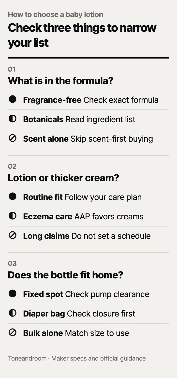 How to choose a baby lotion: fragrance and ingredients, lotion or cream, bottle fit and care
