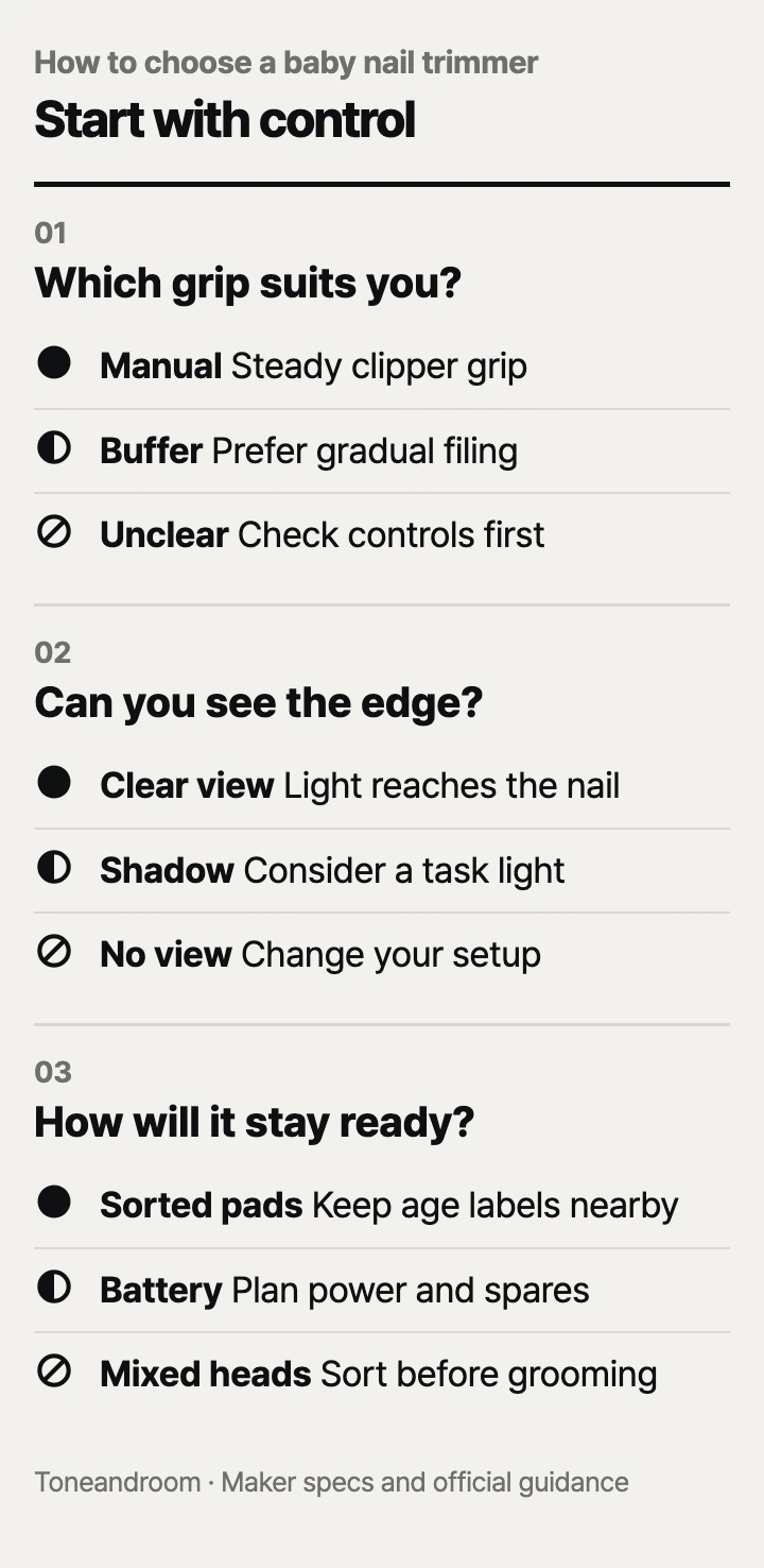 How to choose a baby nail trimmer: control, visibility, upkeep