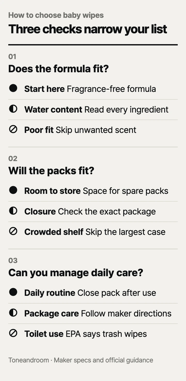 How to choose baby wipes: formula, pack fit, daily care