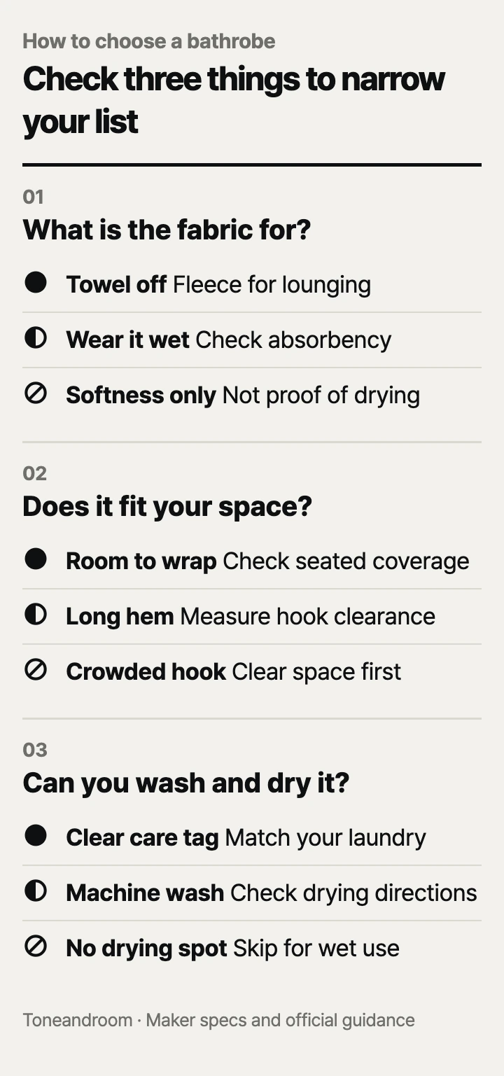How to choose a bathrobe: fabric and purpose, fit and space, care and drying