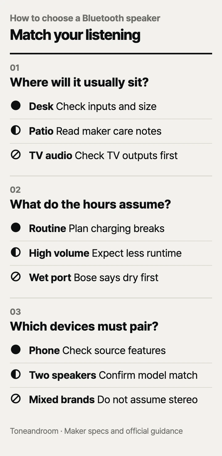 How to choose a Bluetooth speaker: placement, battery conditions, pairing