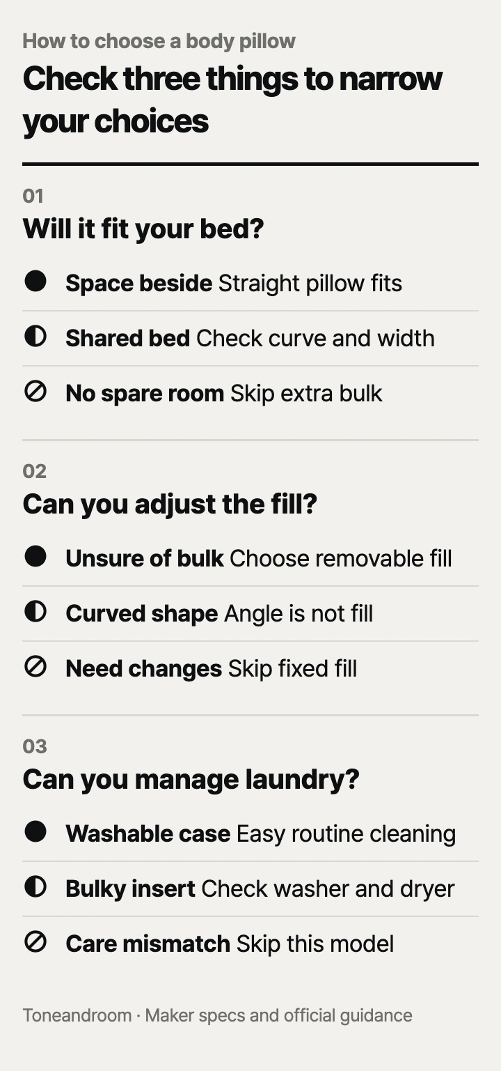 How to choose a body pillow: bed fit, fill adjustment, laundry plan