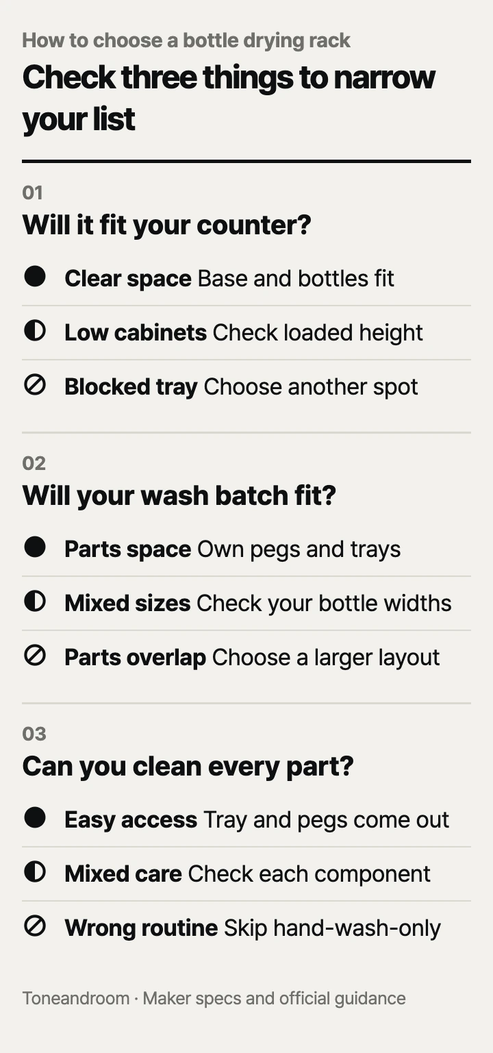 How to choose a bottle drying rack: counter fit, daily load, cleanup