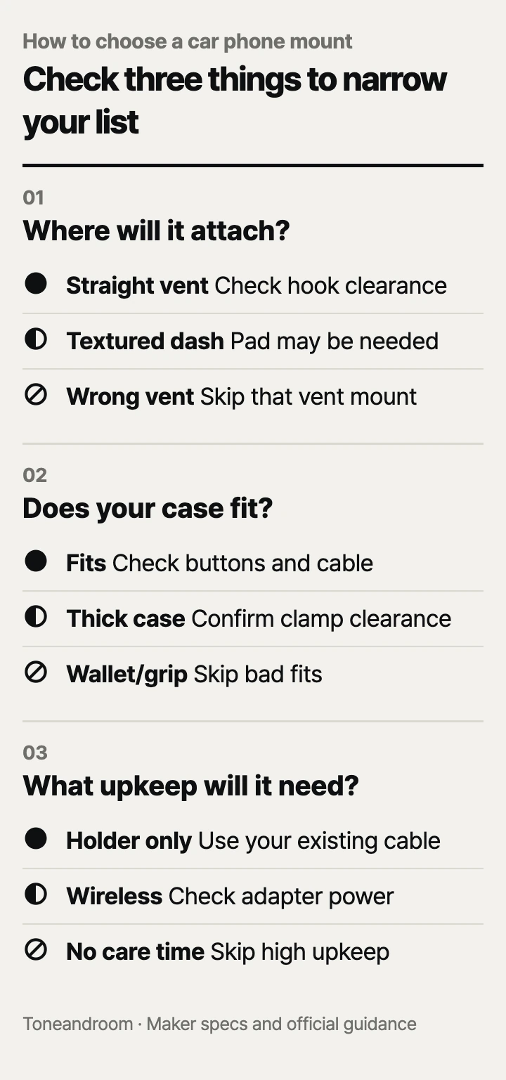 How to choose a car phone mount: mount fit, case fit, daily upkeep