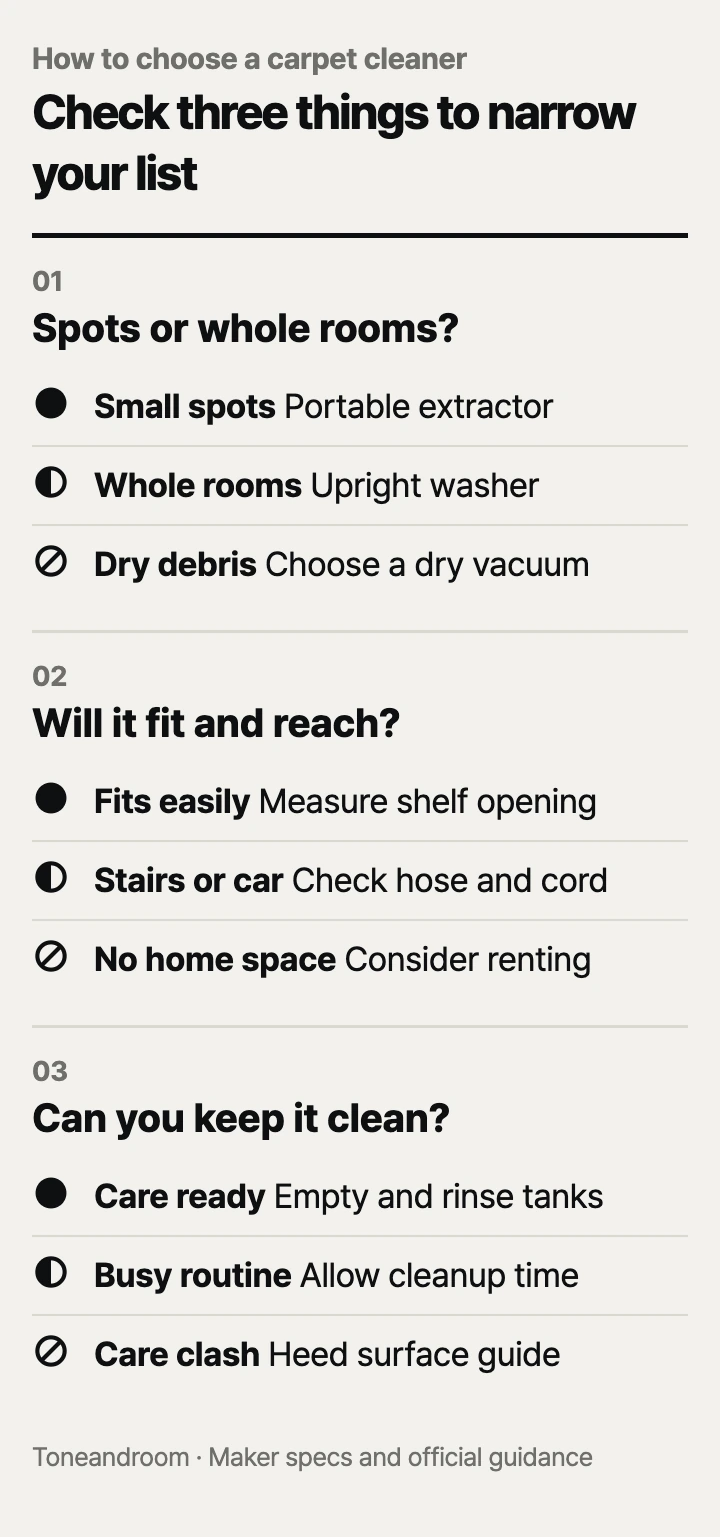 How to choose a carpet cleaner: cleaning area, storage and reach, cleanup routine