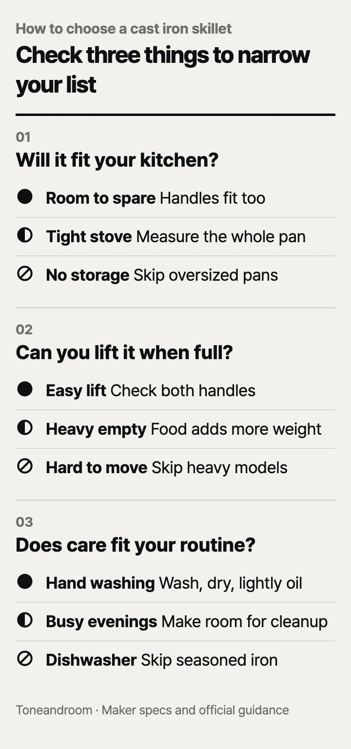 How to choose a cast iron skillet: fit, handling, daily care