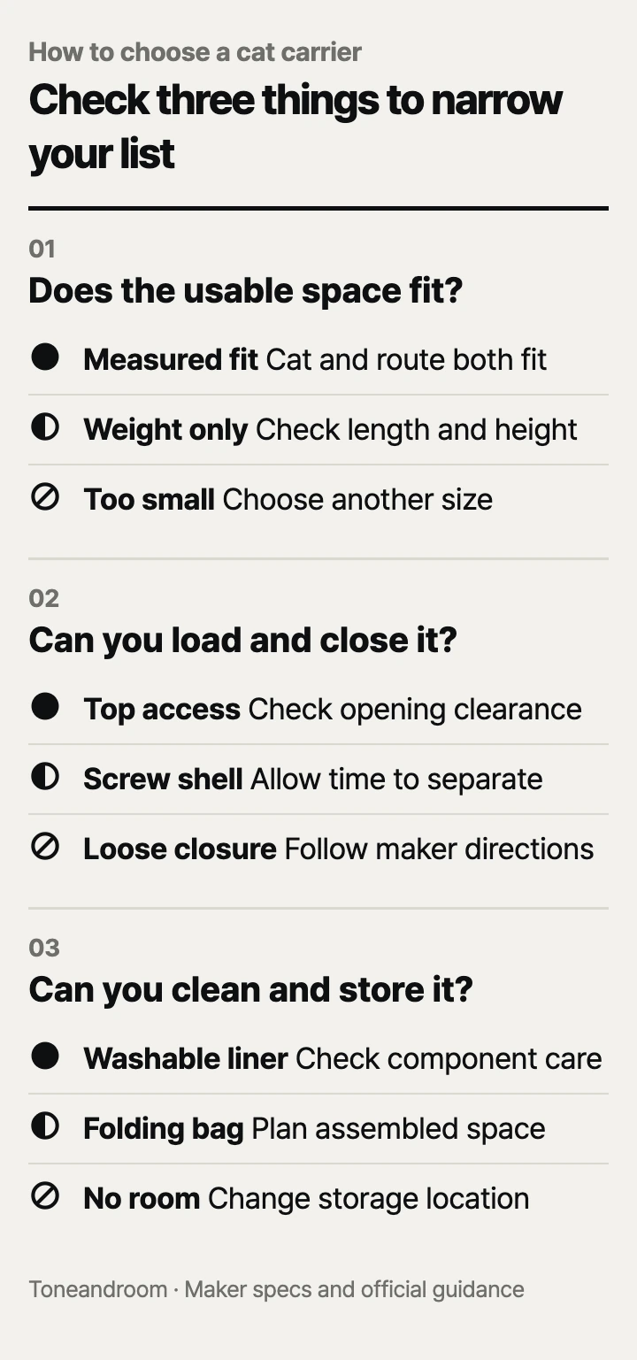 How to choose a cat carrier: usable fit, loading and closures, cleaning and storage