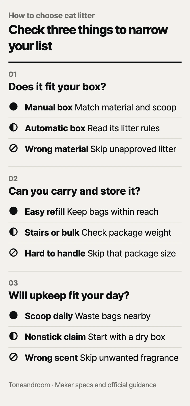 How to choose cat litter: box compatibility, carrying and storage, daily cleanup