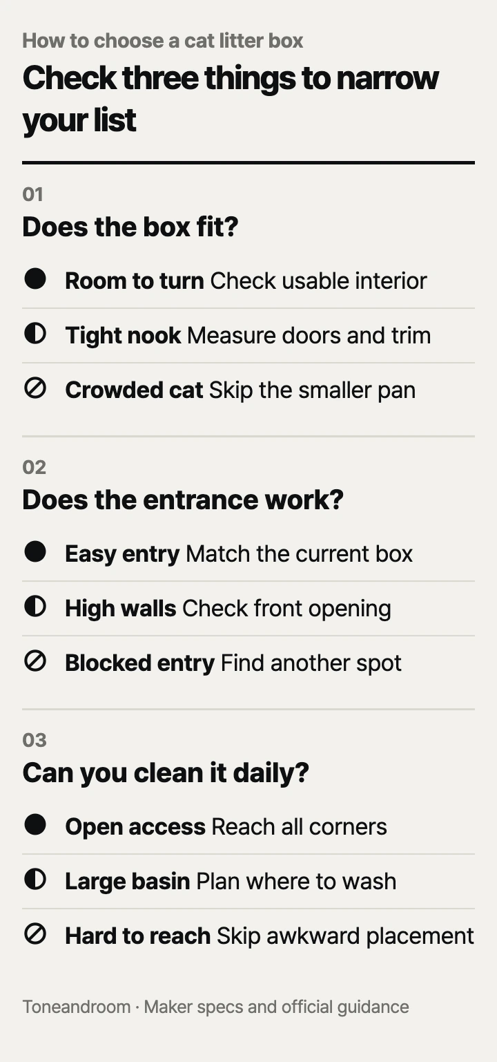 How to choose a cat litter box: fit, entry, cleanup