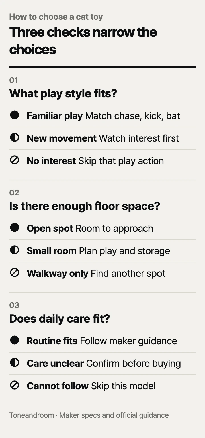 How to choose an interactive cat toy: play style, floor space, daily care