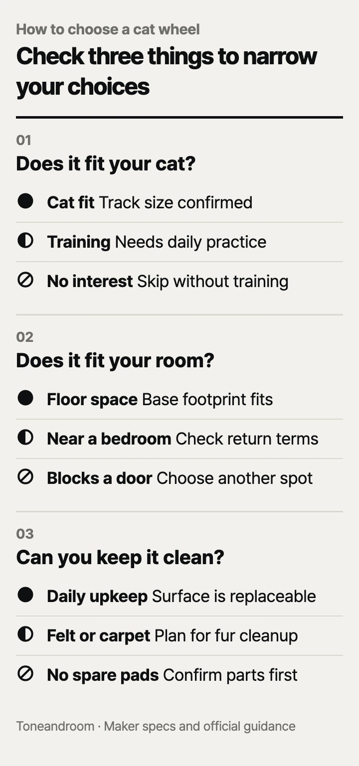 How to choose a cat exercise wheel: cat fit, floor space, daily upkeep